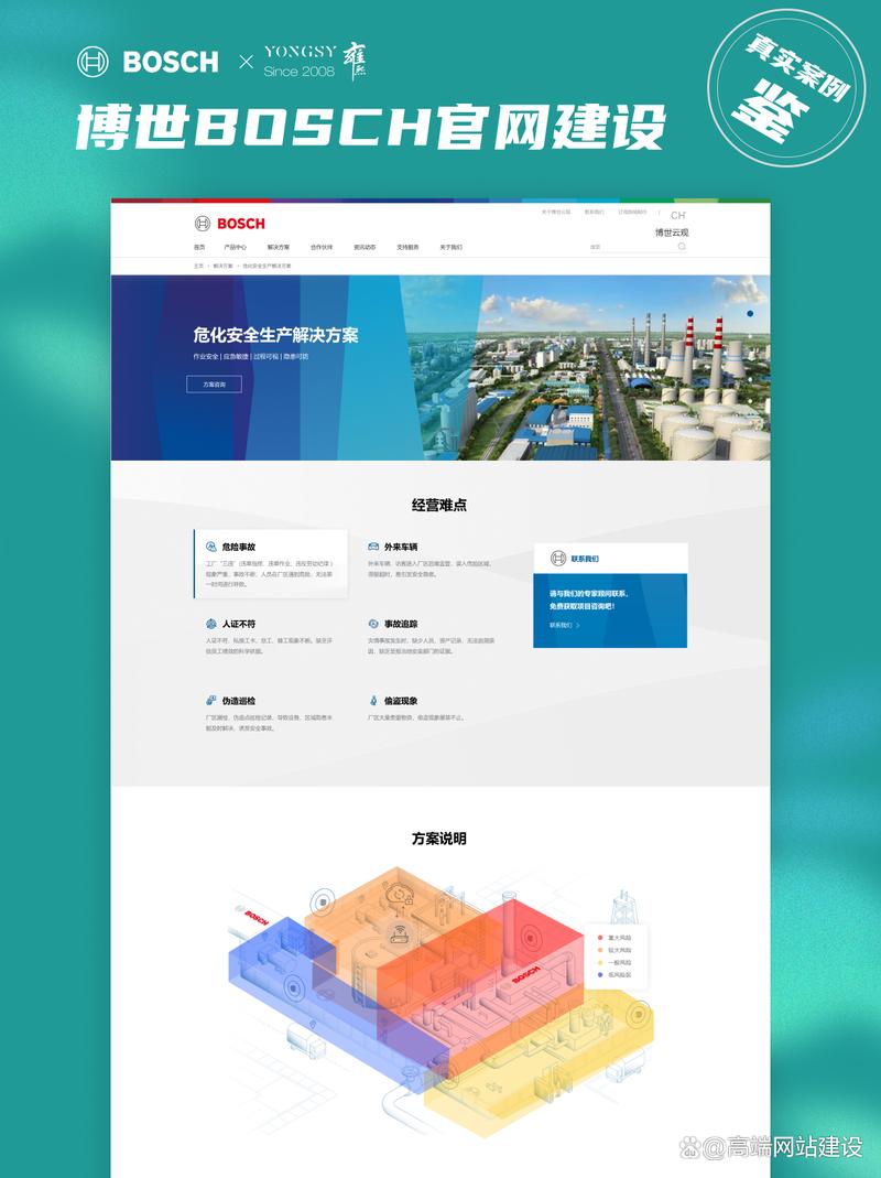 上海知名网站设计公司有哪些？-图2