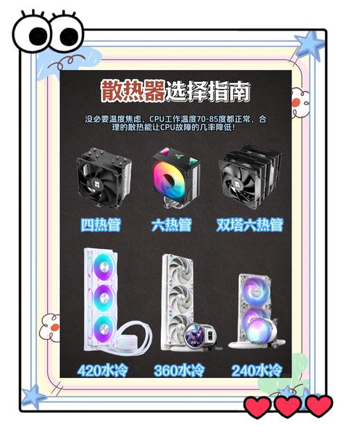 水冷与风冷，哪种散热更胜一筹？-图1