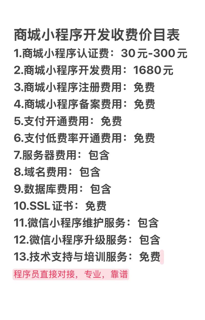 网站设计制作公司收费怎么算？-图1