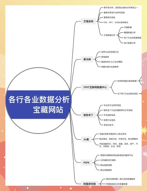 网站建设总体需求分析的核心要点是什么？-图1
