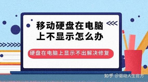 移动硬盘电脑读不出怎么办？-图1