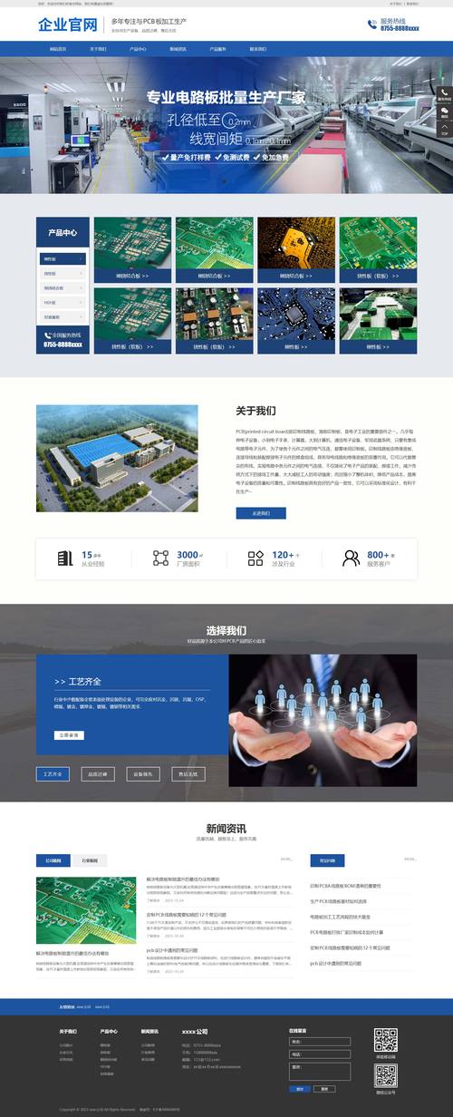 产品展示网站模板源码怎么用？-图3