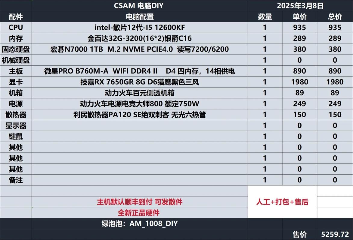 3D Max电脑配置要什么？高配怎么选？-图3