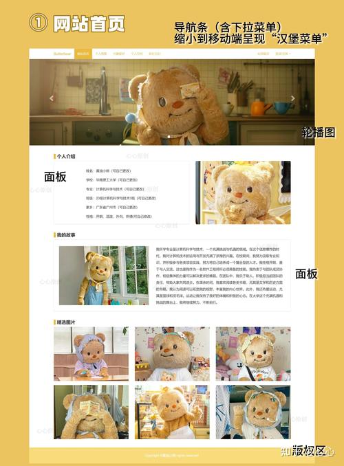 响应式网站模板开源哪里找？-图2