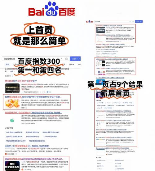 网站SEO收录速度如何优化？-图2