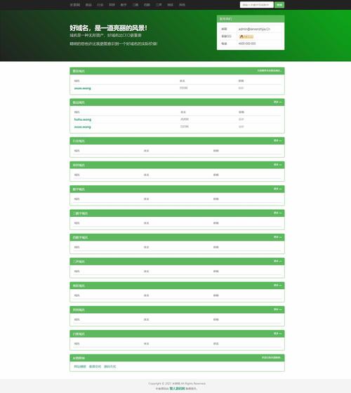 西部数码域名网站模板有什么特点？-图1