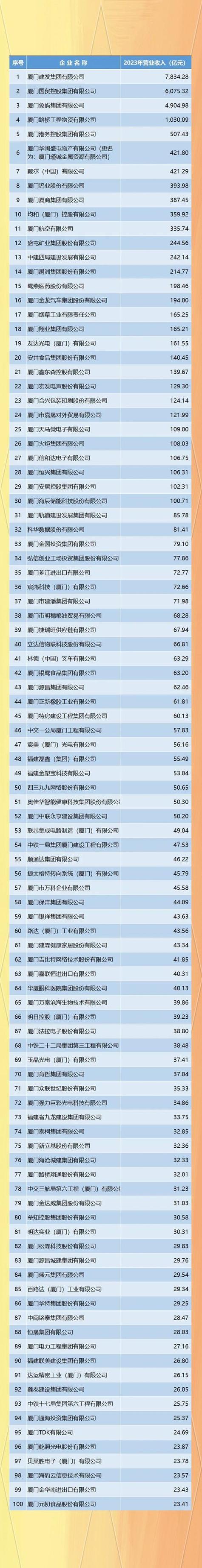 哪家网站制作推广公司排名更靠谱？-图1