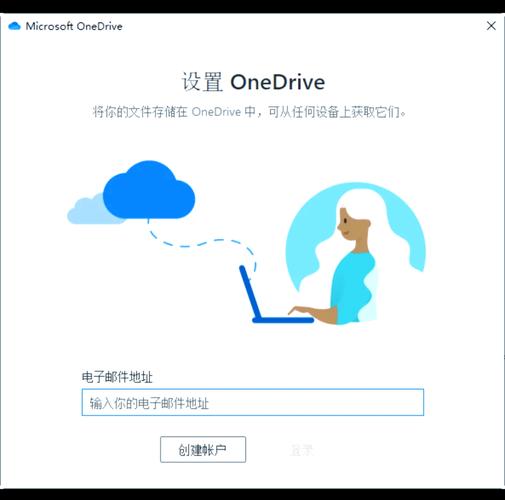 OneDrive国内服务器能用吗？访问速度怎么样？-图2