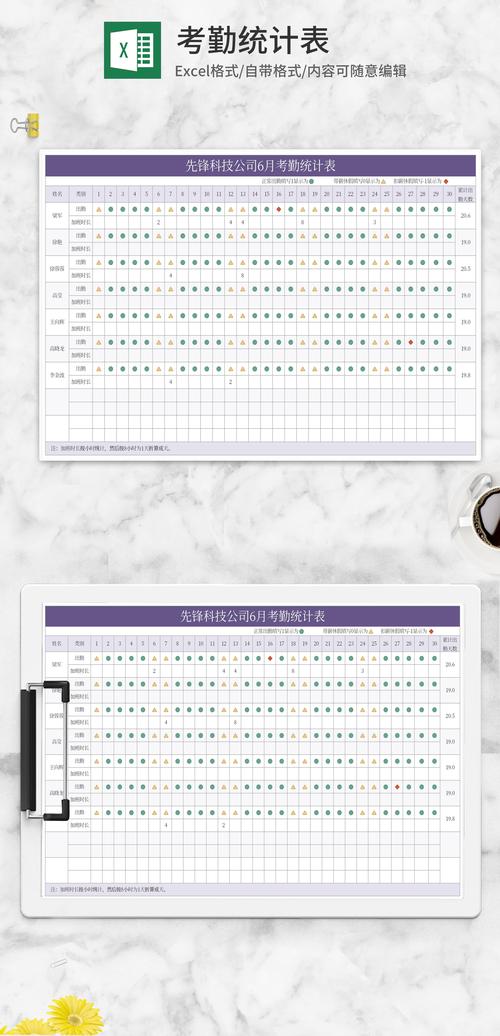 Excel免费电脑版哪里下载？-图2