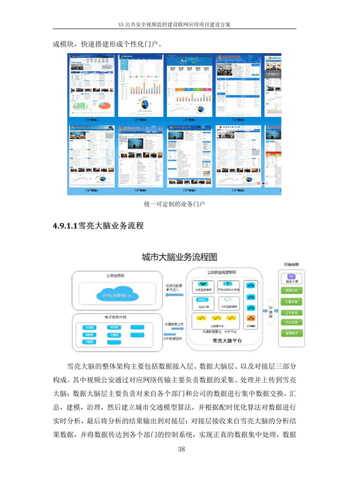 三站合一网站建设方案如何实现高效整合？-图2