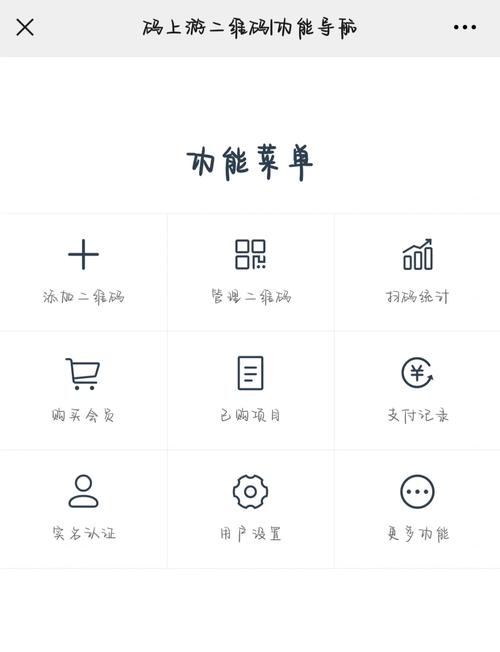 网站二维码生成方法有哪些？-图1