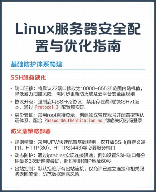 Linux服务器防火墙配置如何正确操作？-图3