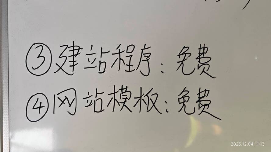 自己建网站到底要花多少钱？-图1