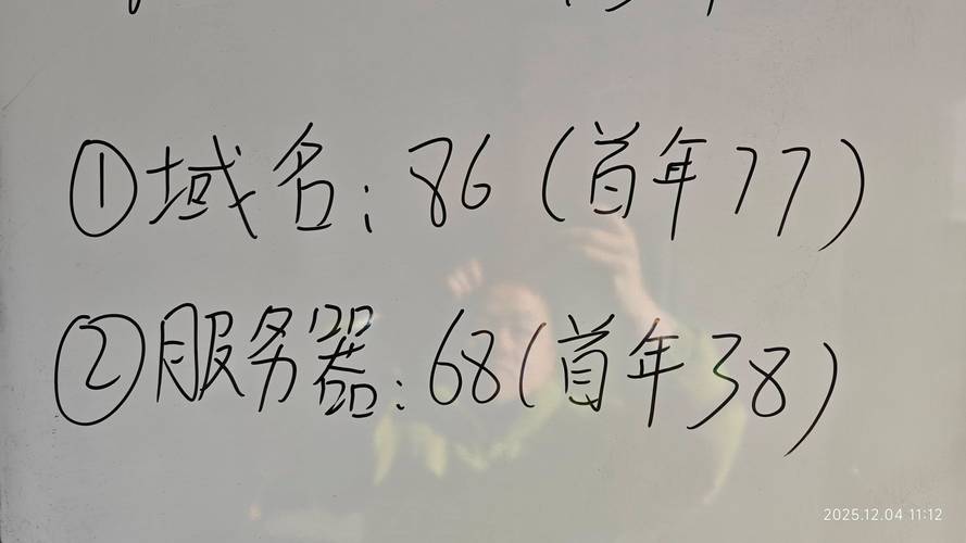 自己建网站到底要花多少钱？-图3