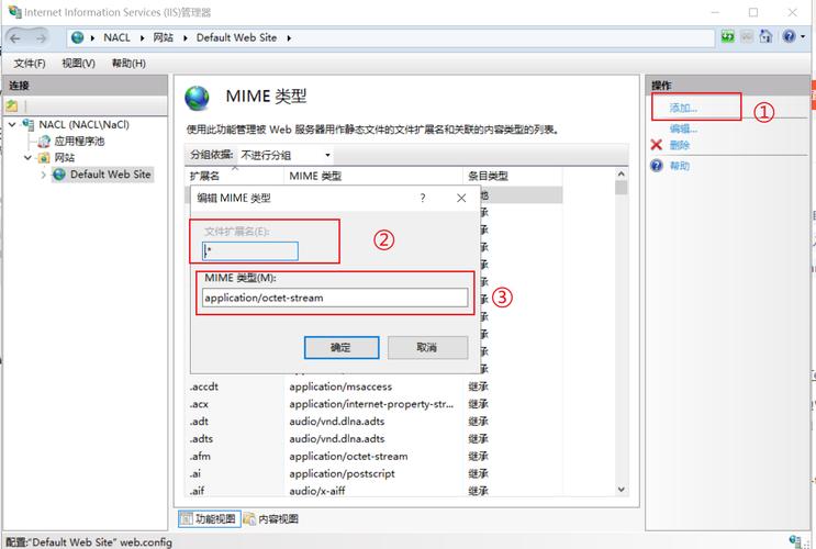 Win7如何搭建WebDAV服务器？-图1
