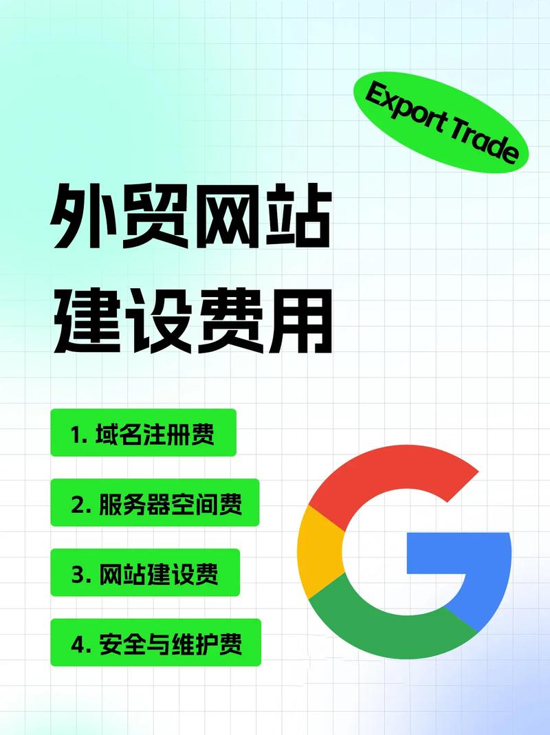 厦门外贸网站建设公司哪家好？-图2