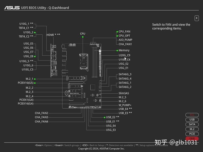 Intel服务器主板BIOS如何升级设置？-图2
