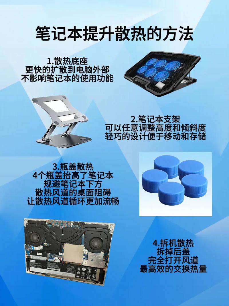 电脑散热器声音很大怎么办-图1