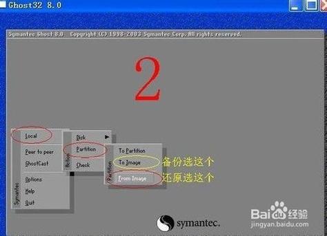 Dell服务器如何用Ghost系统部署？-图1
