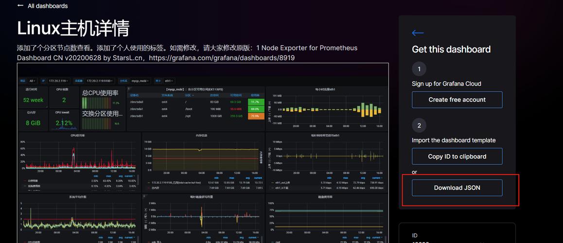 Windows服务器性能监控关键指标有哪些？-图1