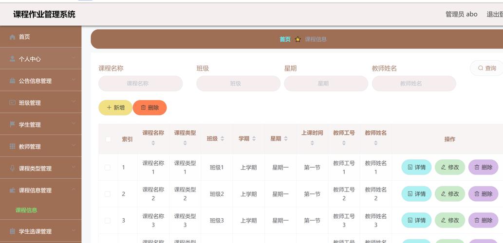 电子政务网站课程设计如何高效开展？-图3
