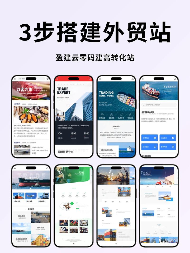 建网站必备软件有哪些？-图1