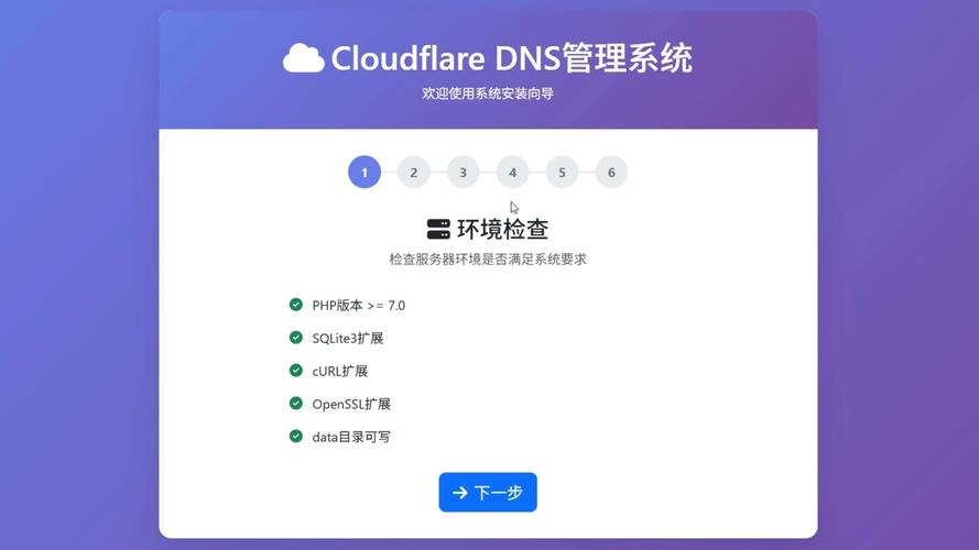 一个网站如何绑定两个域名？-图2