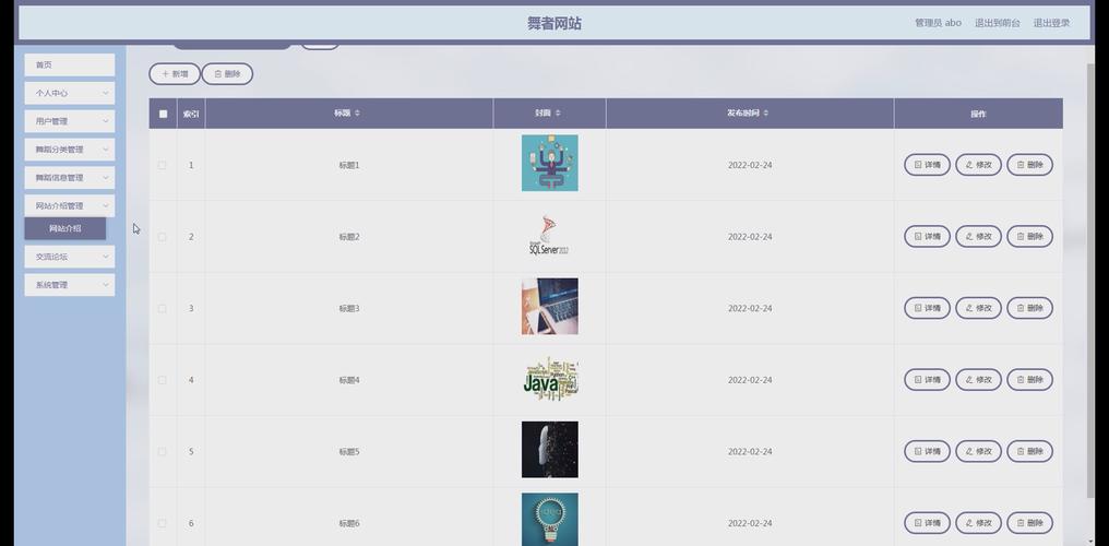 如何选择合适的数据库网站模板？-图2