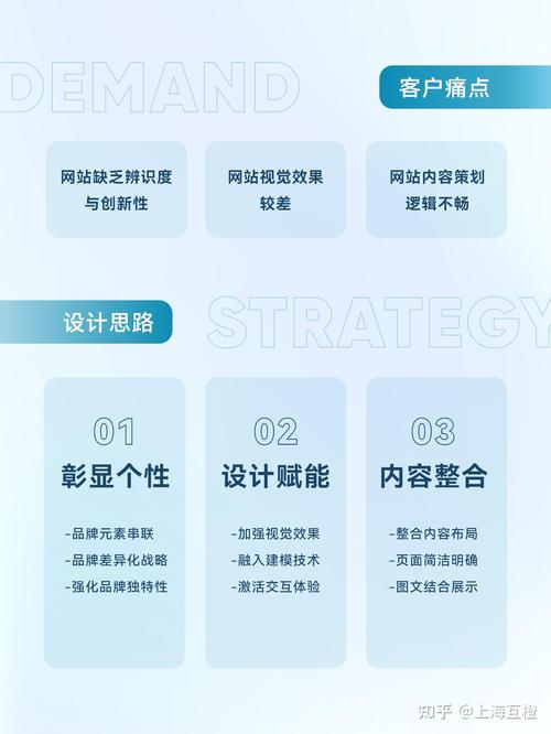 哪家建网站科技公司靠谱？-图1