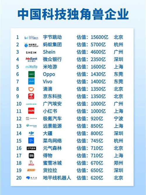 哪家建网站科技公司靠谱？-图3