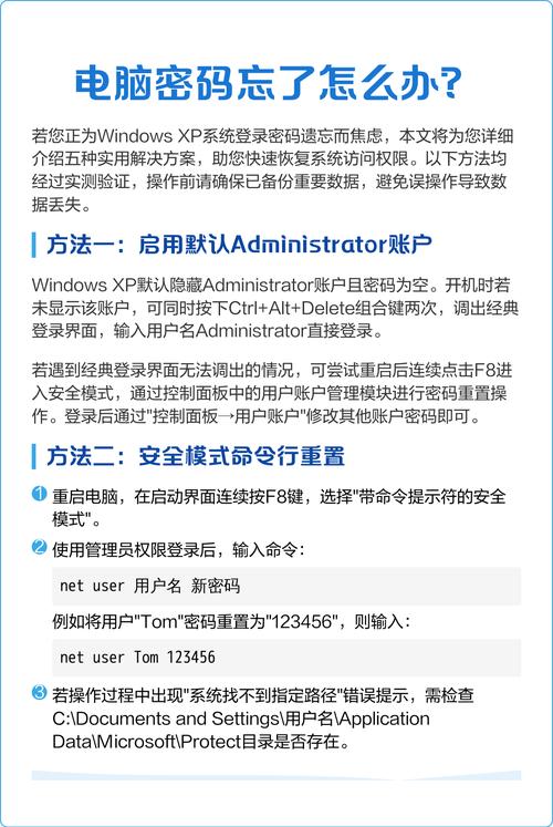 电脑密码打不开怎么办？-图1