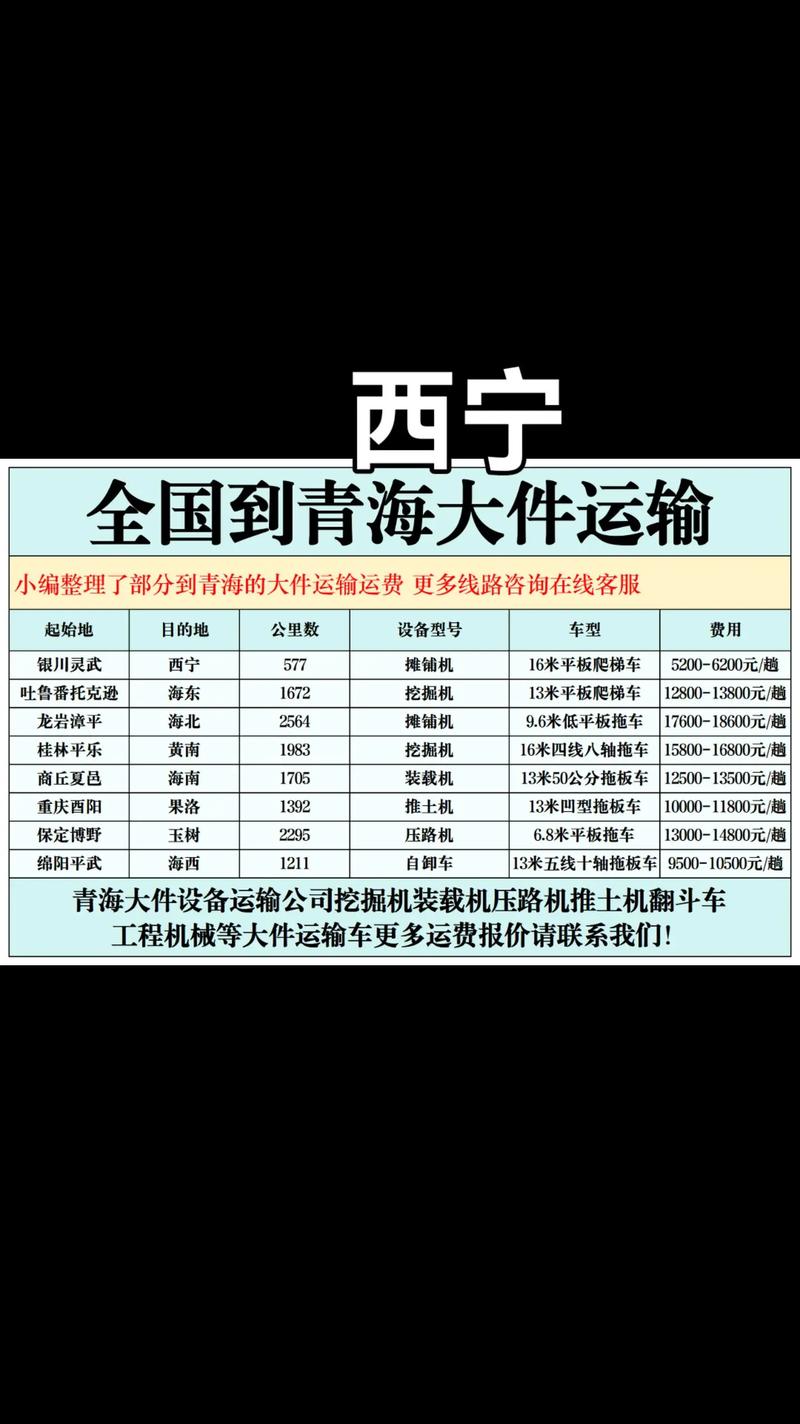 西宁做网站需要多少钱-图2