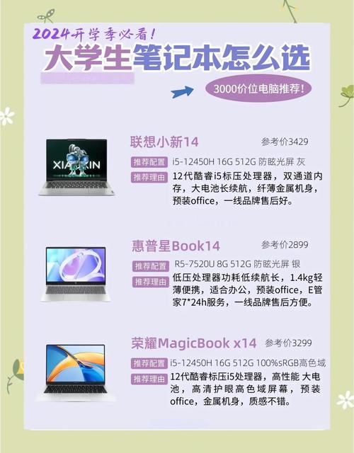 网购笔记本真的靠谱吗？-图3