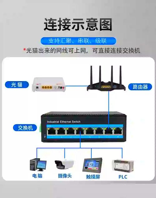 如何解决PPP服务器连接失败问题？-图2