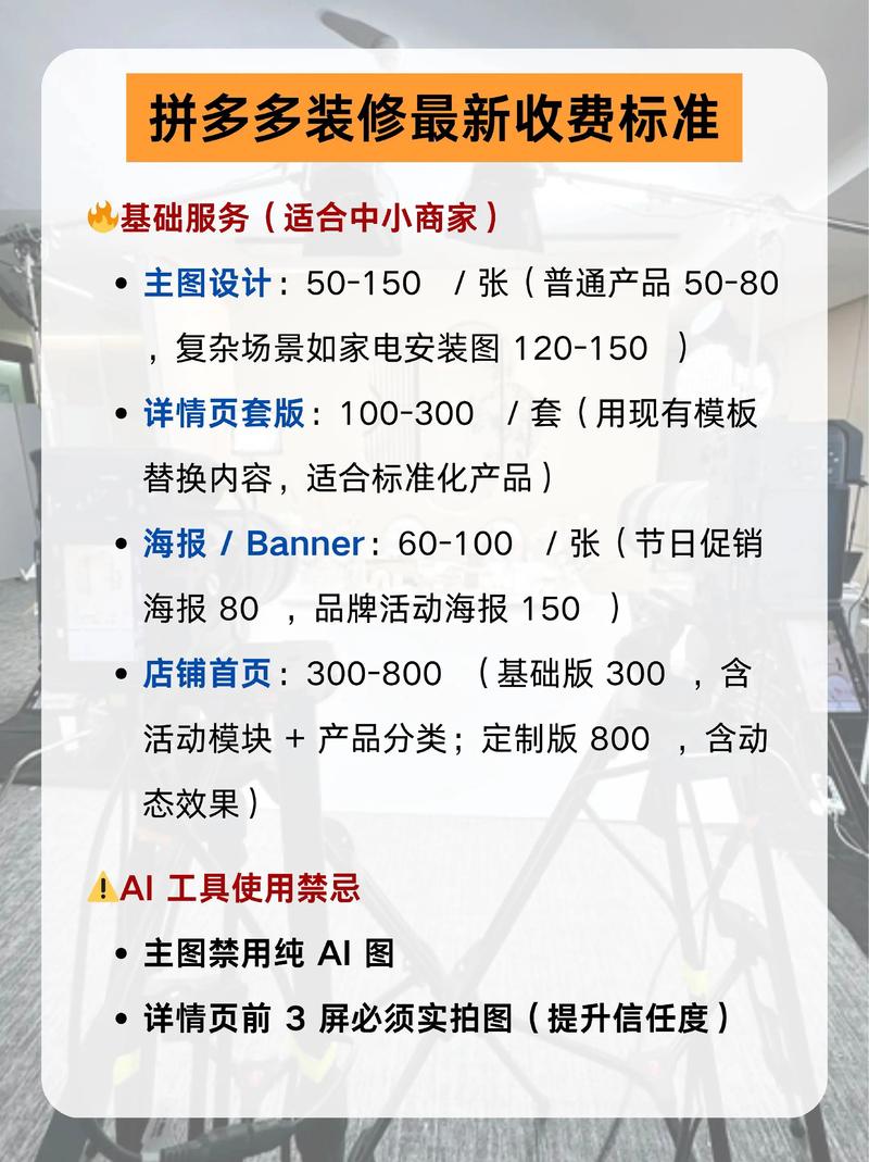 做网站现在到底要花多少钱？-图2