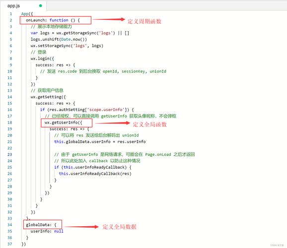 微信小程序源代码网站哪里找？-图1