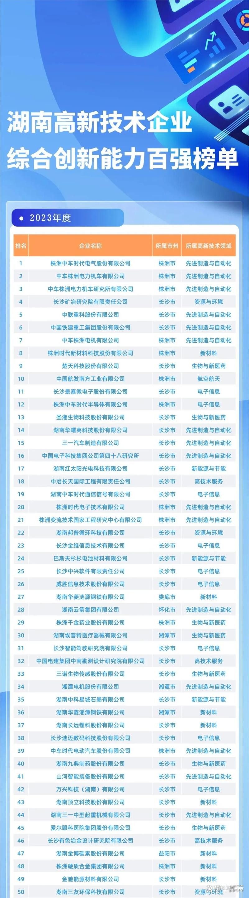 郴州企业网站排名如何快速提升?-图2 郴州企业网站排名如何快速提升?-图2