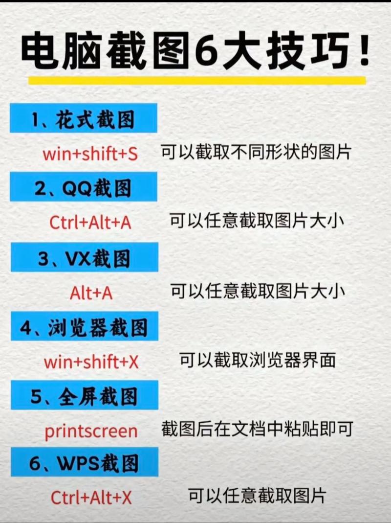 台式电脑截图快捷键有哪些？-图3