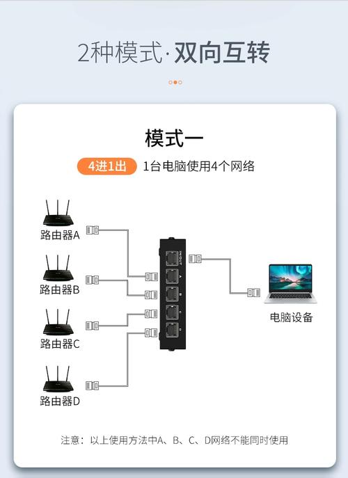 如何连接到网站服务器？步骤有哪些？-图2