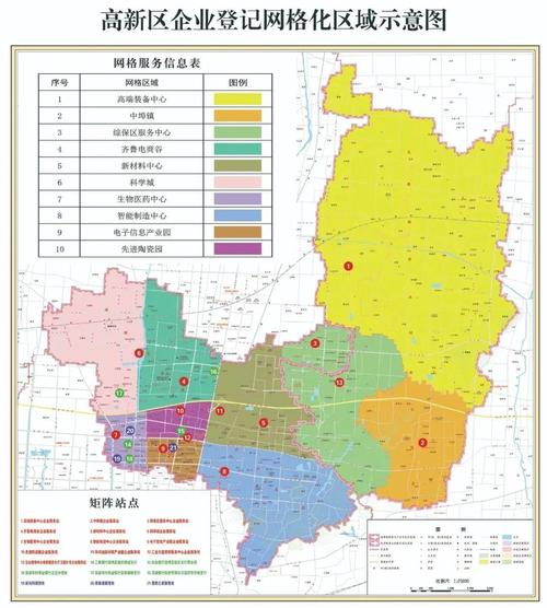 淄博企业网站排名如何快速提升？-图3