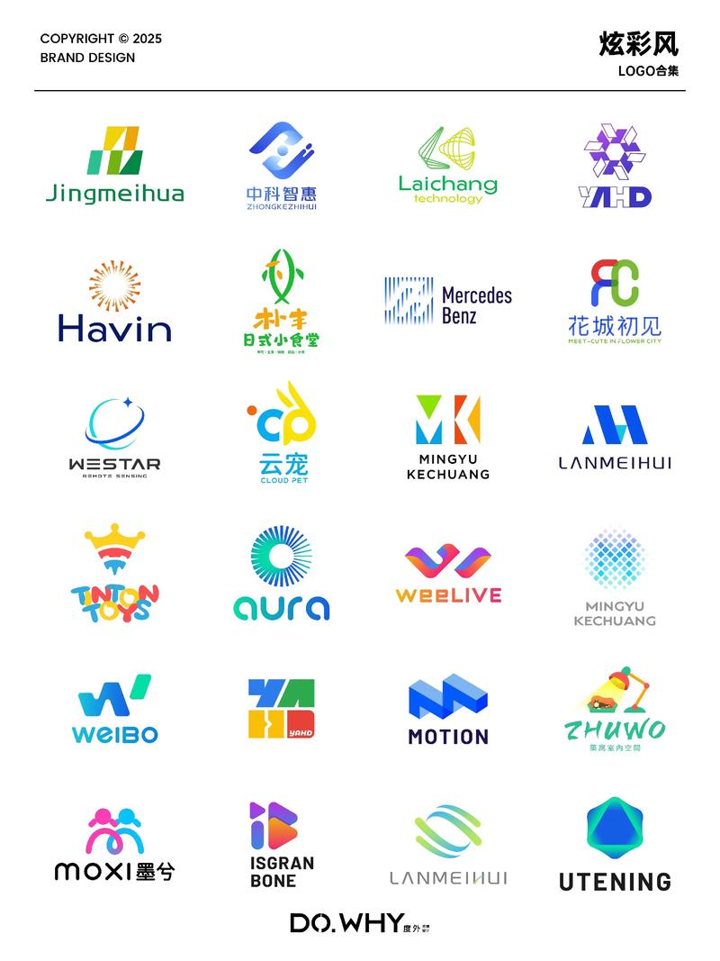 电脑设计Logo，新手如何快速上手？-图2