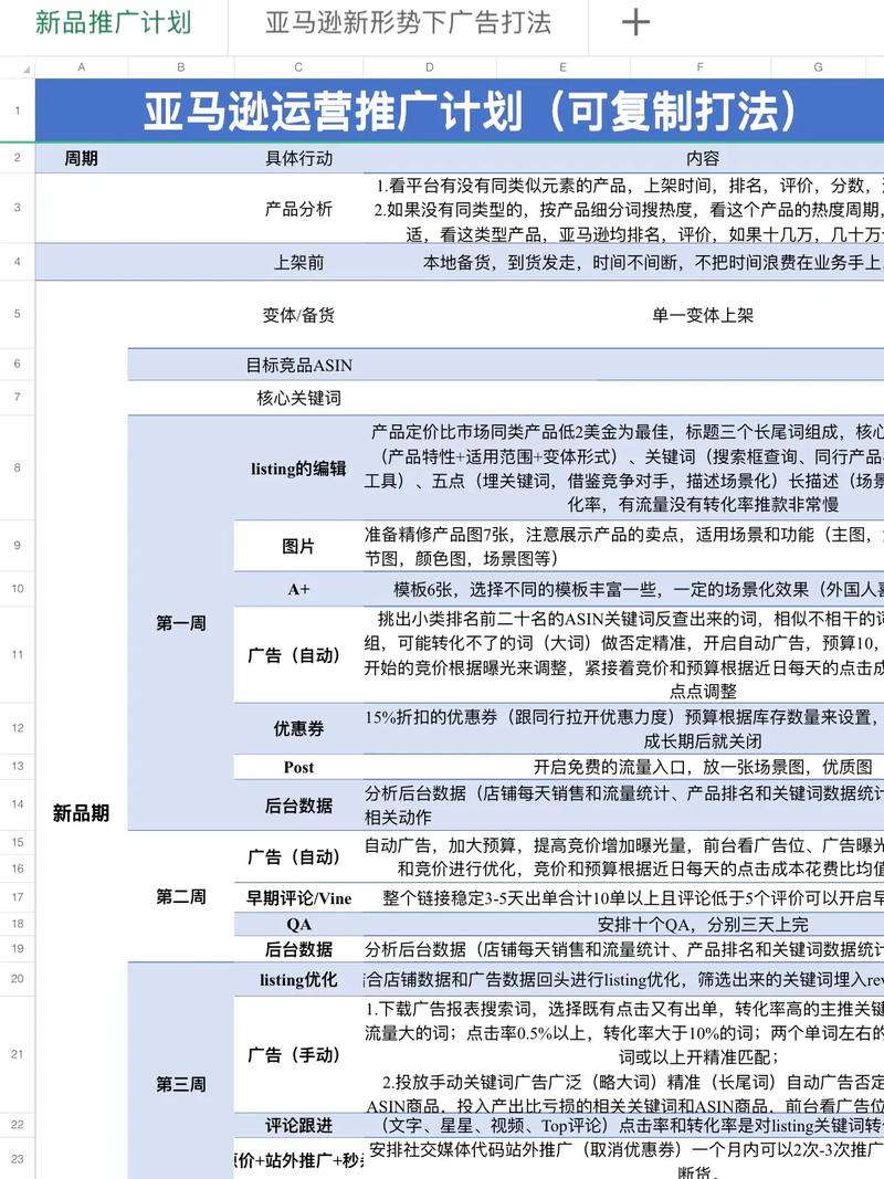 如何高效制定网站推广计划书？-图1