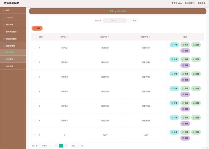 新闻网站设计制作,核心难点是什么?-图2 新闻网站设计制作,核心难点是什么?-图2