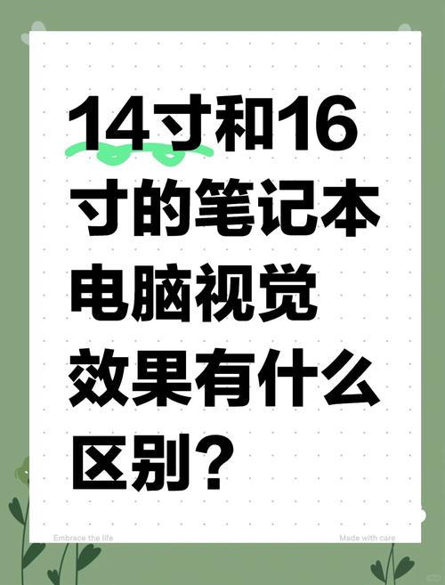 14寸电脑长宽多少厘米-图2