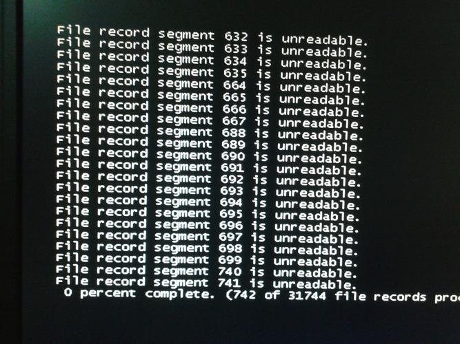 电脑强制关机后黑屏怎么办？-图2