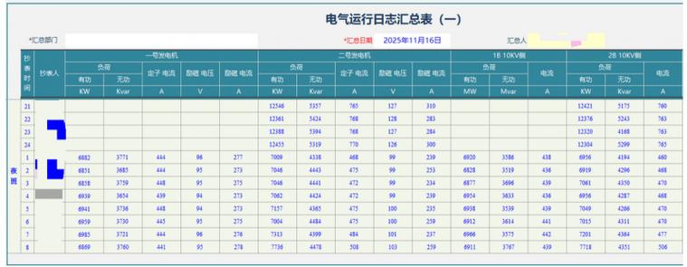 勤哲excel服务器2025-图3