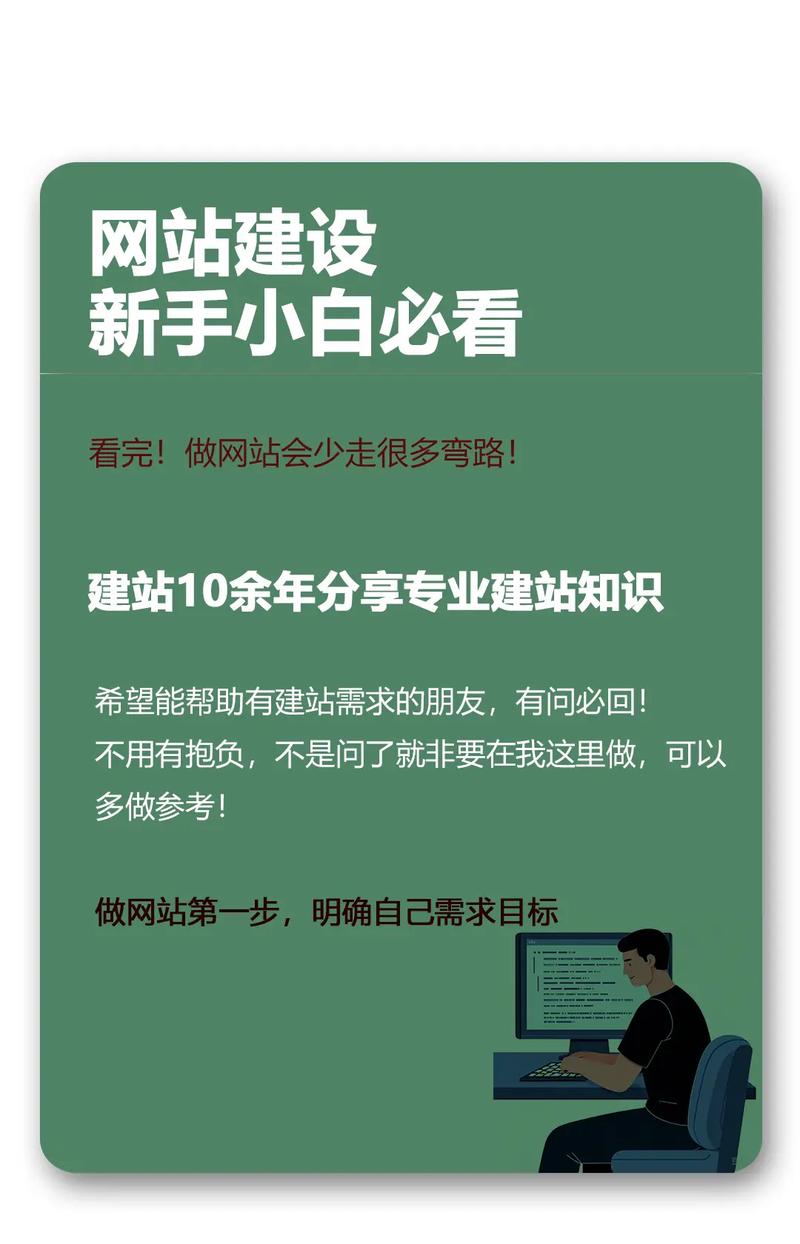 新手建网站选什么类型最合适？-图3