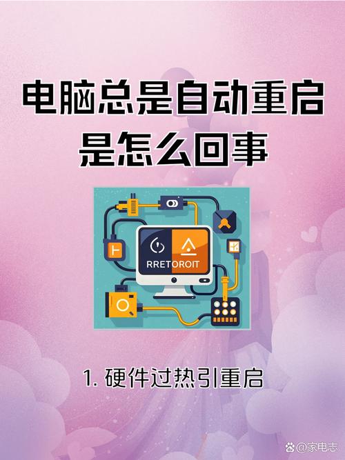 电脑总重启？背后原因何在？-图1