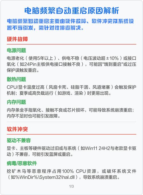电脑自己重启是什么原因-图1