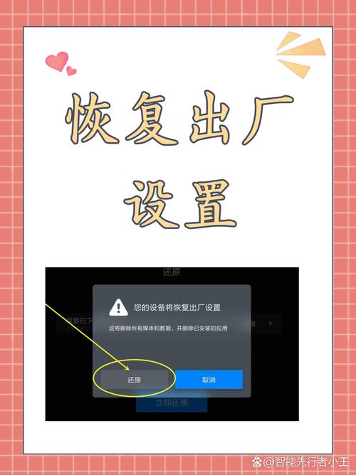 电脑恢复出厂设置可行吗？-图1